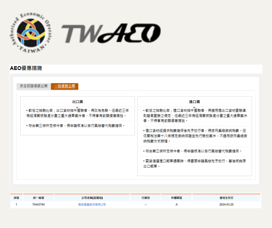 聯合聚晶AEO